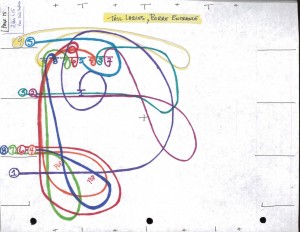 Jennifer's color-coded map shows part of the staging of one particularly complex entrance